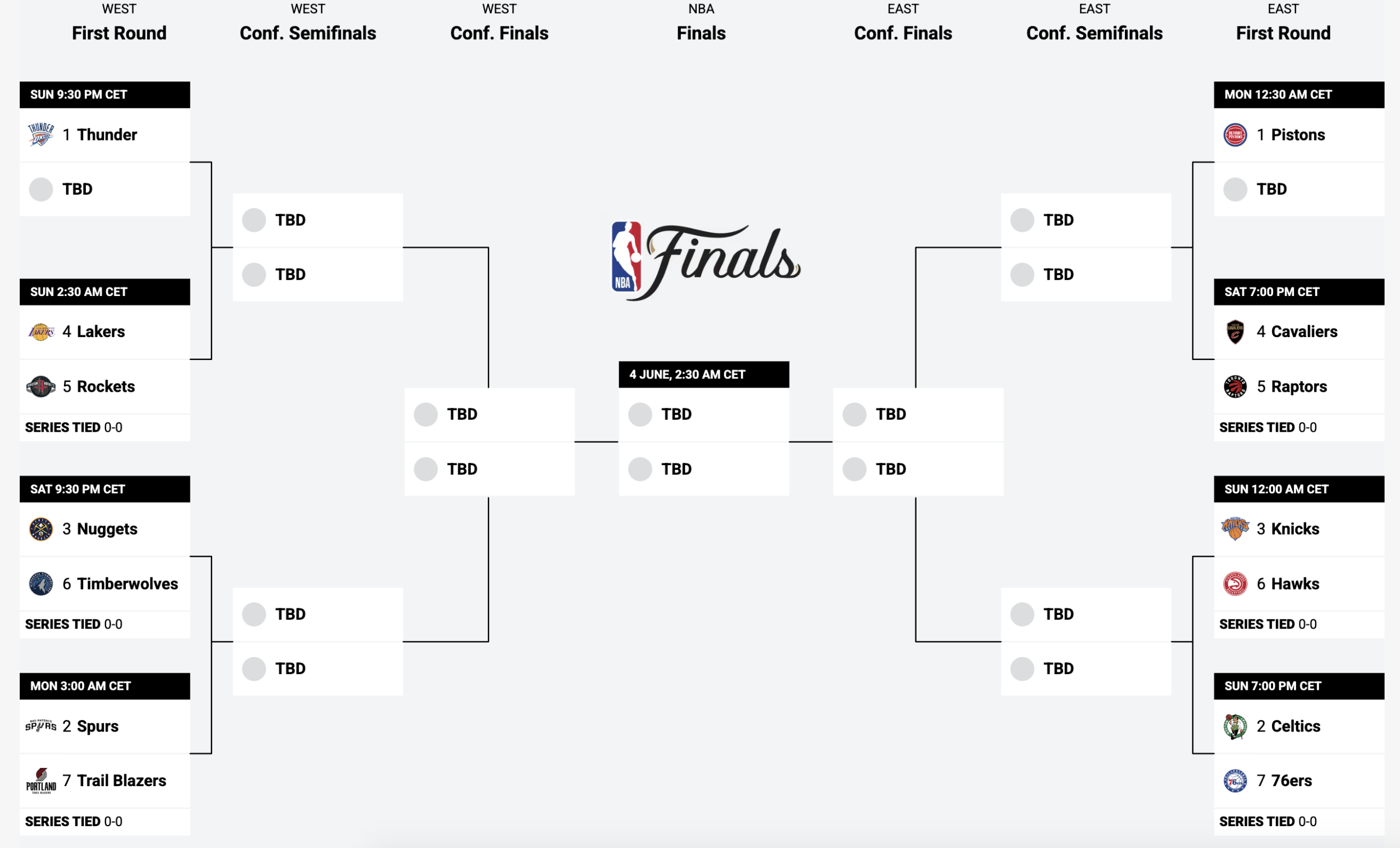 nba2026playoff